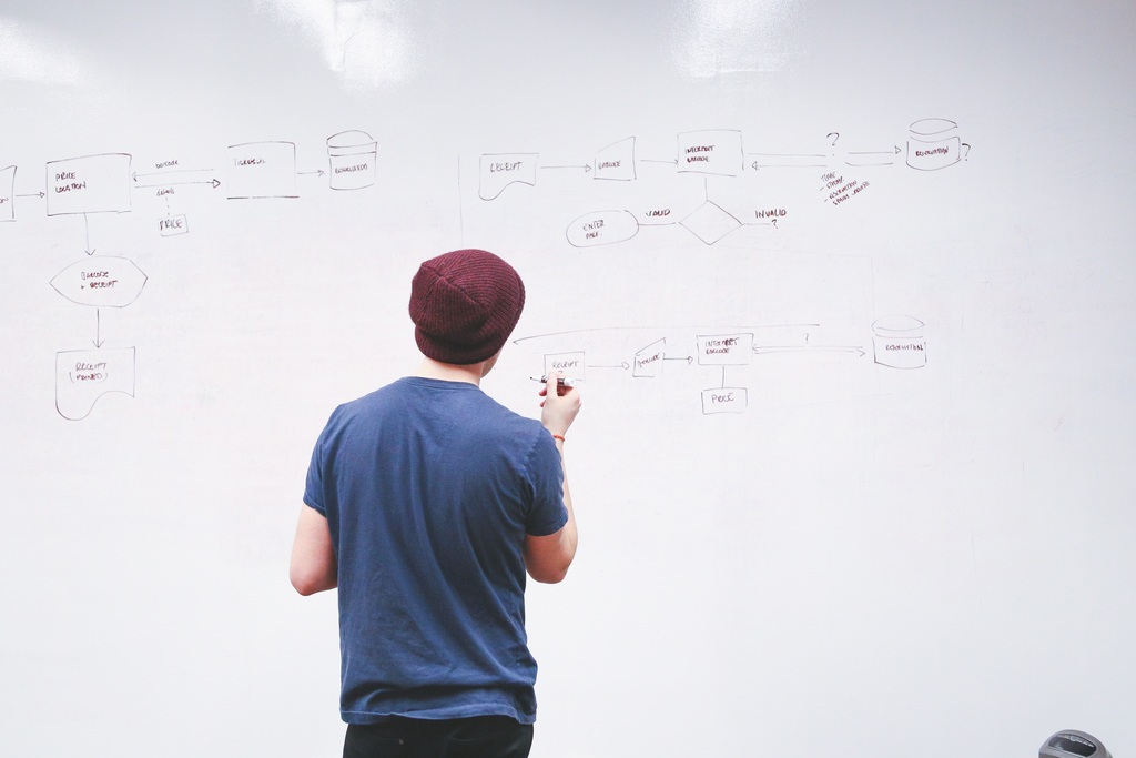 Software and  website development in Uganda