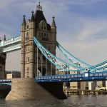 Software Company In London