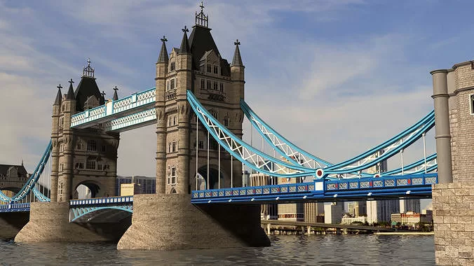 Software Company In London