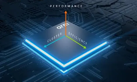 Arm launches new generation of mobile chip designs geared for AI
