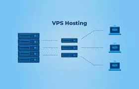 What is VPS Hosting a virtual private server?