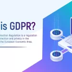 What Is GDPR