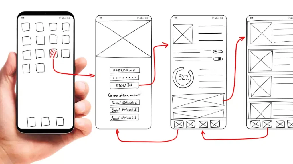 How are hybrid apps built?