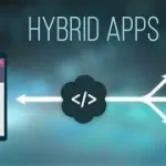 What are hybrid apps