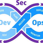 DevSecOps app